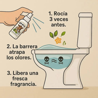 Puriq Spray Anti-Olor para baño